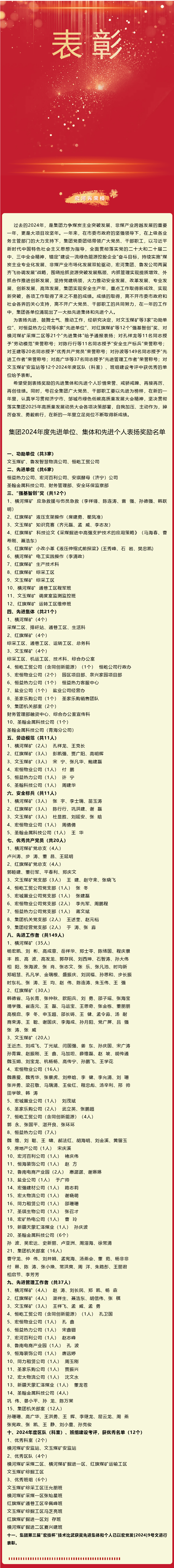 點贊！宏河集團表彰這些單位和個人